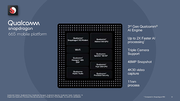Qualcomm Snapdragon 665